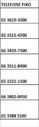 Telefones do Ganha Tempo 2.jpg