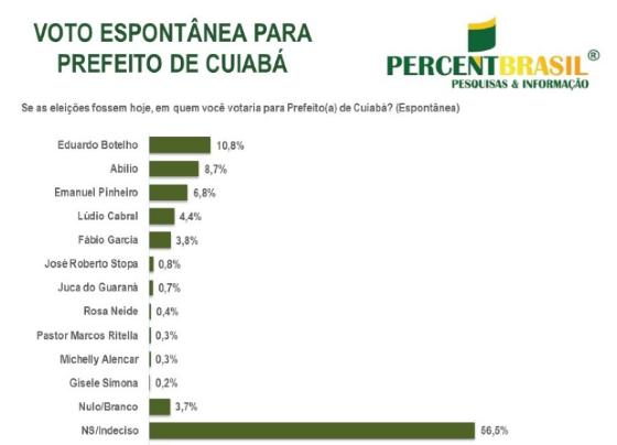 PERCENT - ESPONTÂNEA - DEZEMBRO.png