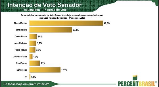 JANAINA E MAURO - FEVEREIRO 2026.jpg